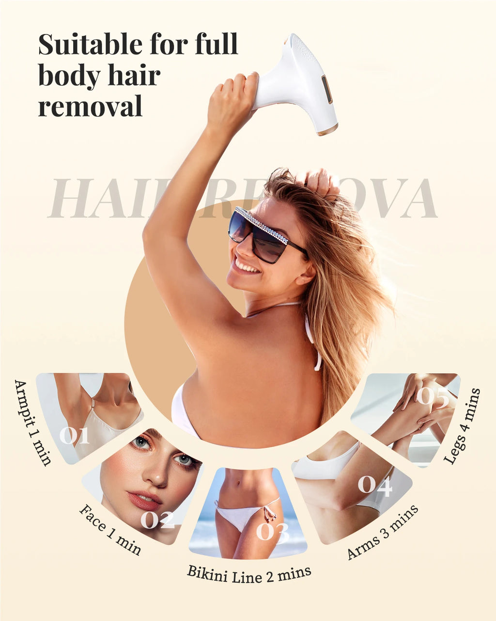 IPL Hair Removal Device with 999900 Flashes and 3-in-1 Modes