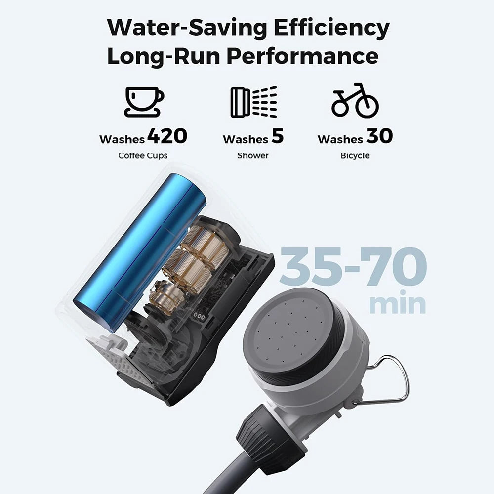Portable Camping Shower with IPX7 Waterproof Electric Pump