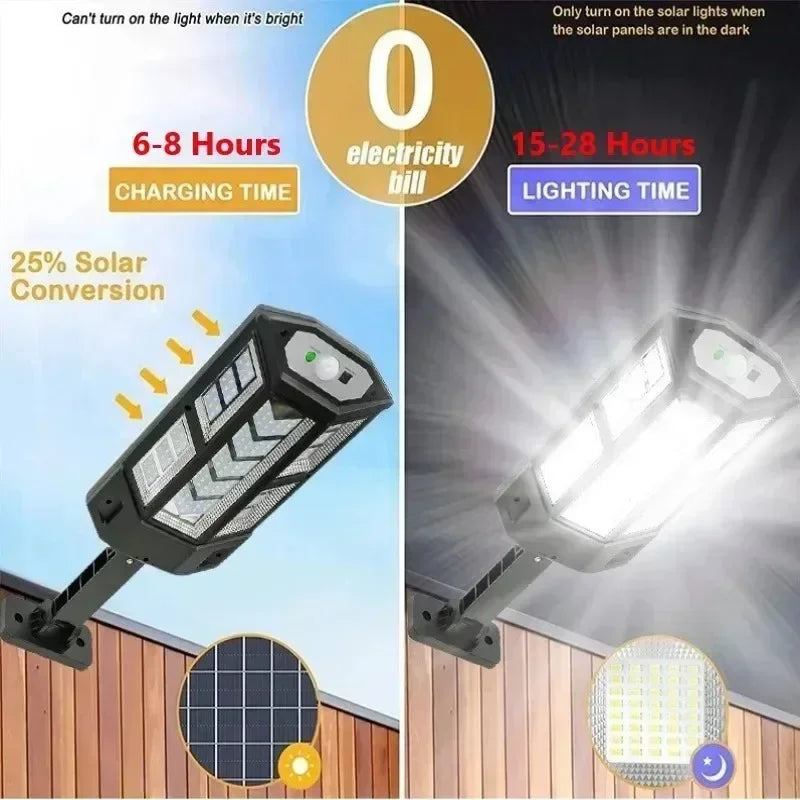 Outdoor Solar Motion Sensor Light and Waterproof LED Garden Lamp