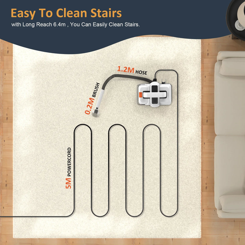 Portable Carpet and Upholstery Spot Cleaner Machine with Suction 750W
