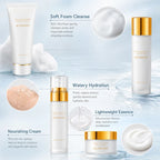 7-Piece Retinol Multi-Peptide Hydrating Skincare Routine Gift Set