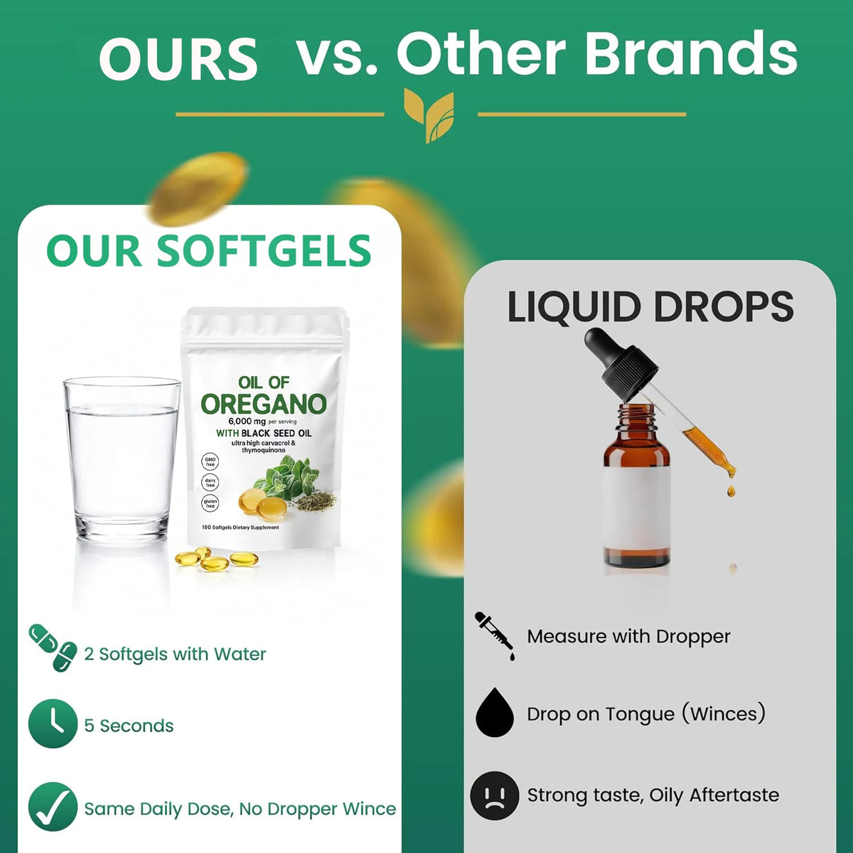 Oil of Oregano Black Seed Oil Immune Support Softgels