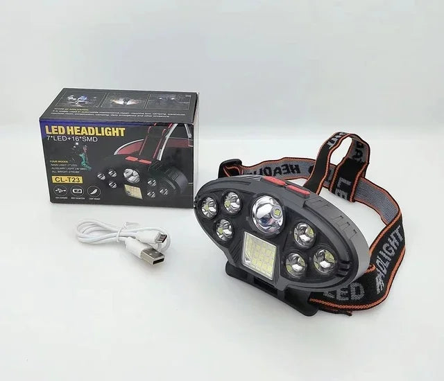 Rechargeable LED Headlamp with Built-in Battery
