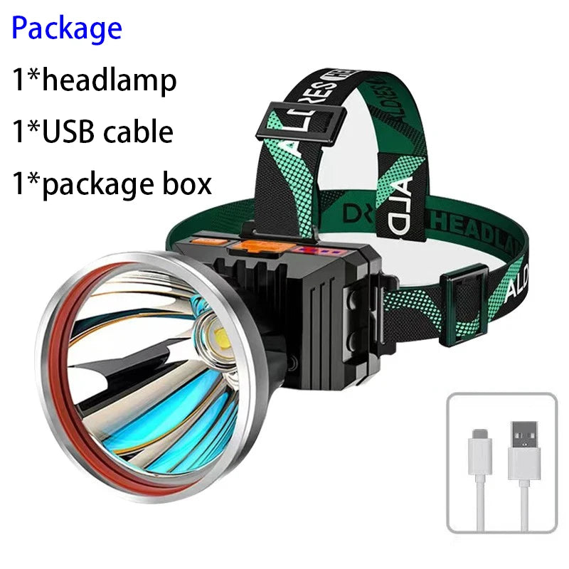 Rechargeable LED Headlamp with Motion Sensor