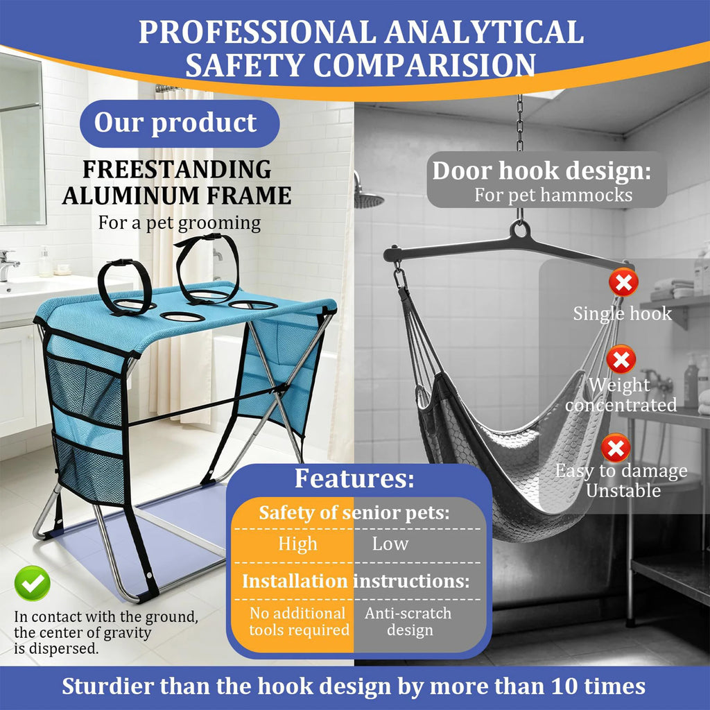 Foldable Non Slip Pet Grooming Bath Table