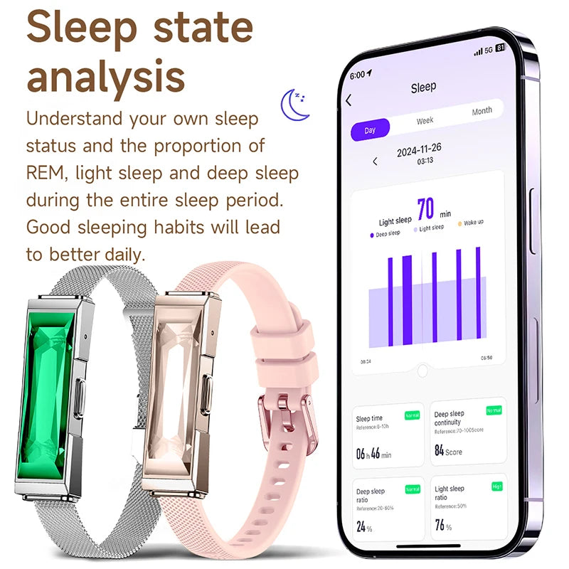 Waterproof Fitness Tracker Smart Bracelet and Activity Health Monitor Wristband