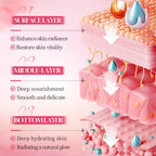Strawberry and Vitamin C Moisturizing Anti-Wrinkle Skincare Set