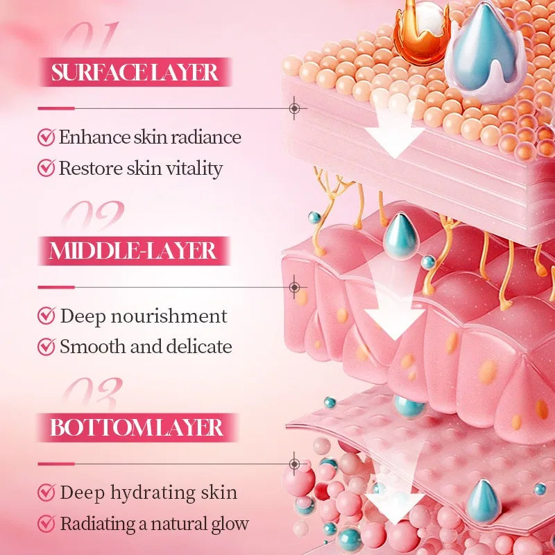 Strawberry and Vitamin C Moisturizing Anti-Wrinkle Skincare Set