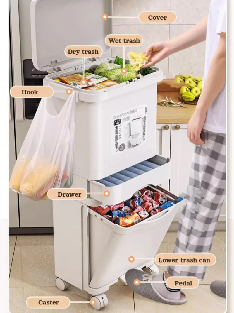 Movable Double Partition Kitchen Trash Can with Lid 11.1 Gallon