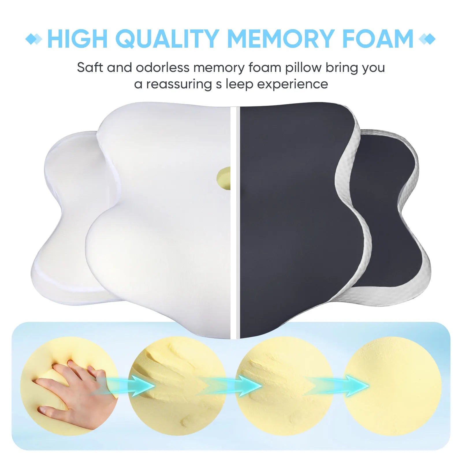Ergonomic Memory Foam Cervical Pillow for Neck Pain Relief