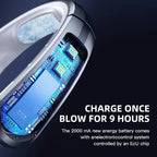 Portable Bladeless Hanging Neck Fan with LED Digital Display