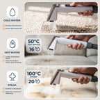 Portable Carpet and Upholstery Steam Cleaner with High-Temperature Suction 1300W
