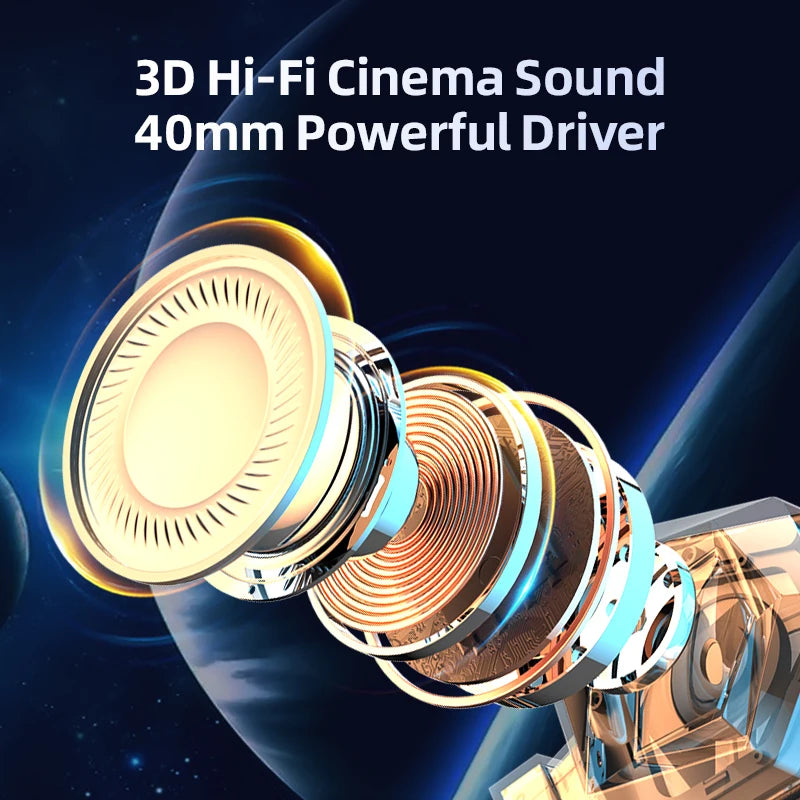Over-Ear Wired Stereo Bass Gaming Headset with Microphone SY-15