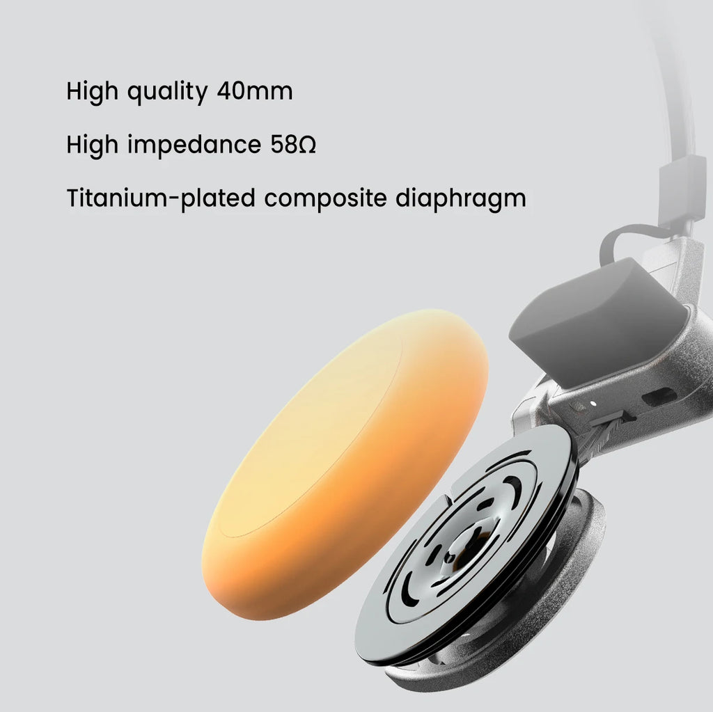 HiFi Wireless Bluetooth On Ear Foldable Headphones U3
