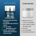 Unisex 8% Collagen & Retinol Anti-Aging Face Cream