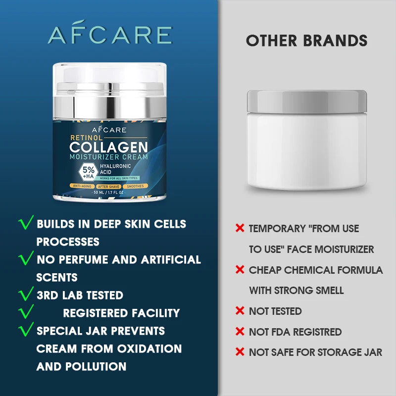 Unisex 8% Collagen & Retinol Anti-Aging Face Cream