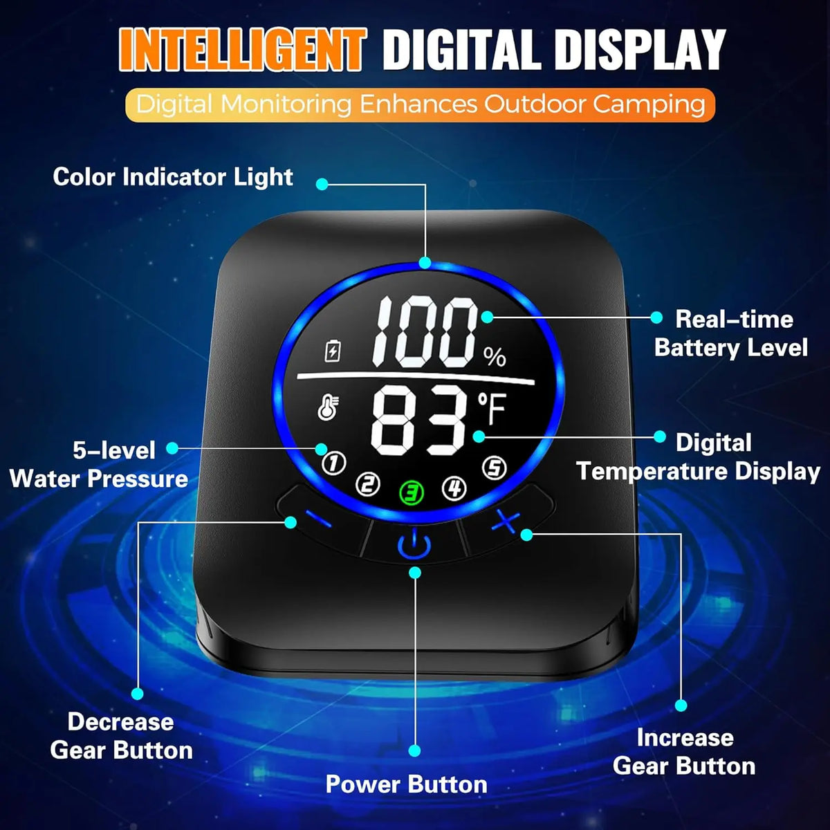 Portable Camping Shower with Rechargeable 8000mAh Pump