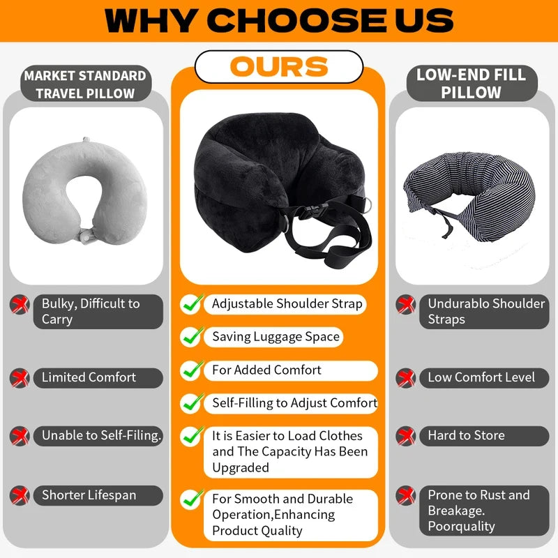 G3424 U-Shaped Travel Neck Pillow Washable Polyester Support