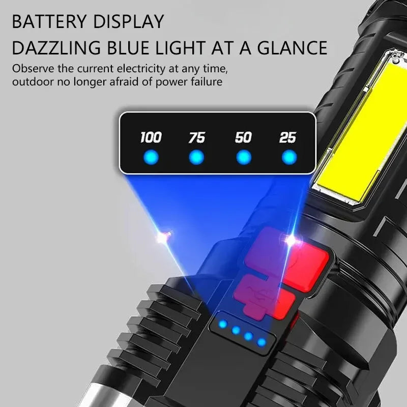 Rechargeable LED Flashlight with Side Light and 3 Lighting Modes