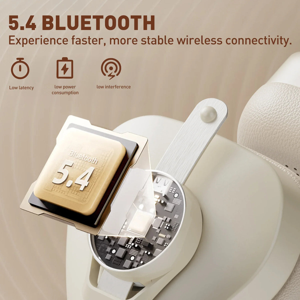 Retro Wireless Bluetooth 5.4 On Ear Headphones with Microphone F4