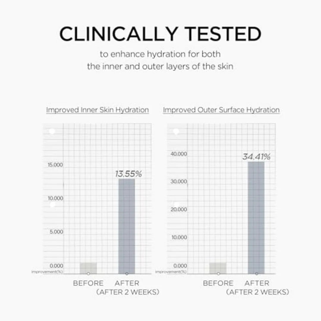 Matrixyl 10% Boosting Shot Ampoule Rejuvenating Anti-Aging Serum 1 fl oz