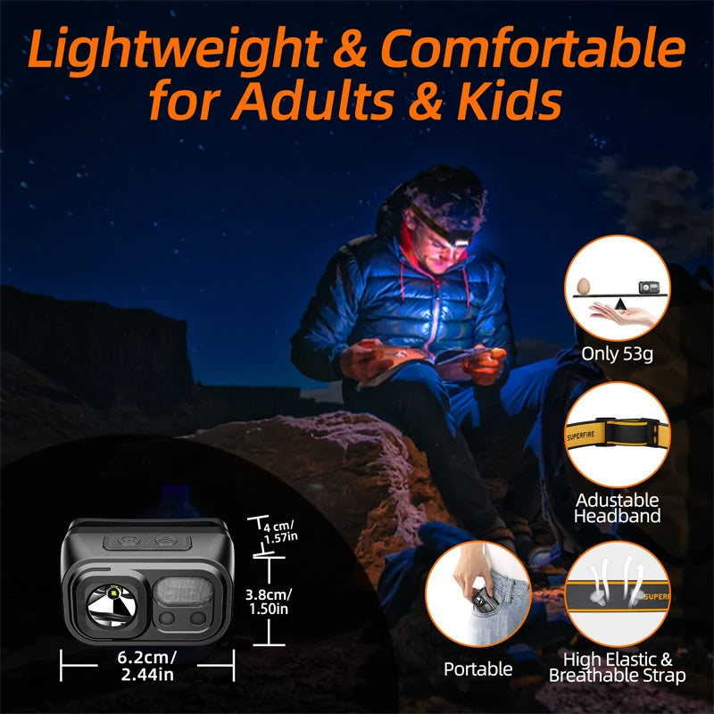 Rechargeable LED Sensor Headlamp with Red Light and USB-C Charging
