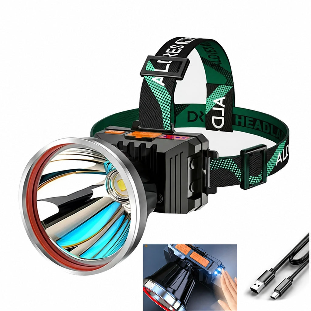 Rechargeable LED Headlamp with Motion Sensor