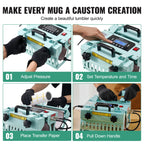 Tumbler Heat Press Machine and Dual Station Mug Sublimation Kit