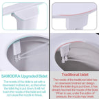 Ultra-Thin Non-Electric Bidet Toilet Seat Attachment with Dual Nozzles