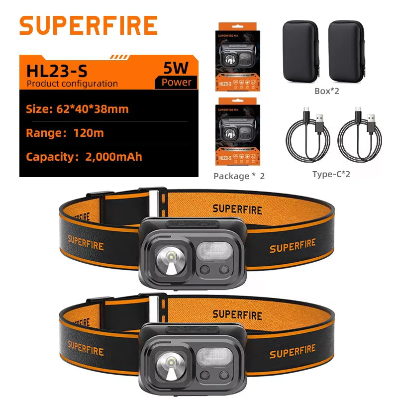 Rechargeable LED Sensor Headlamp with Red Light and USB-C Charging