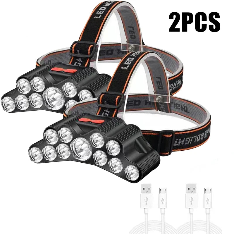 Rechargeable LED Headlamp with Built-in Battery