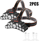 Rechargeable LED Headlamp with Built-in Battery