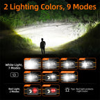 Rechargeable LED Sensor Headlamp with Red Light and USB-C Charging