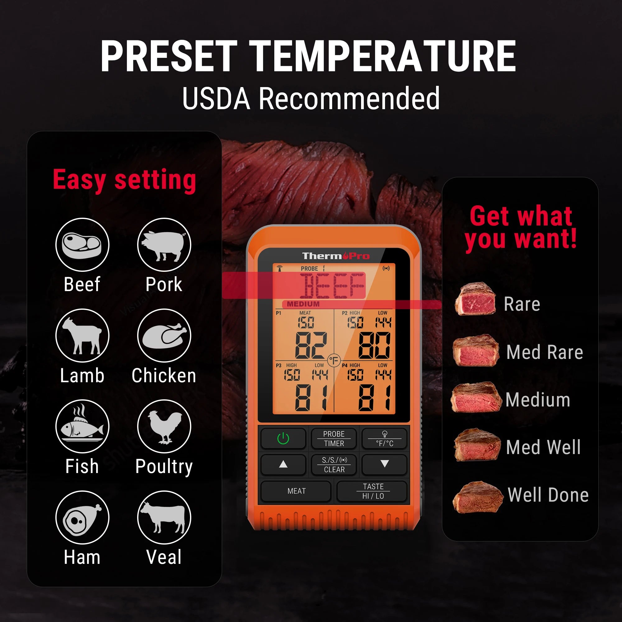 Digital Wireless Barbecue Meat Thermometer with 4 Probes TP829C