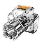 Rechargeable LED Headlamp with 3 Lighting Modes