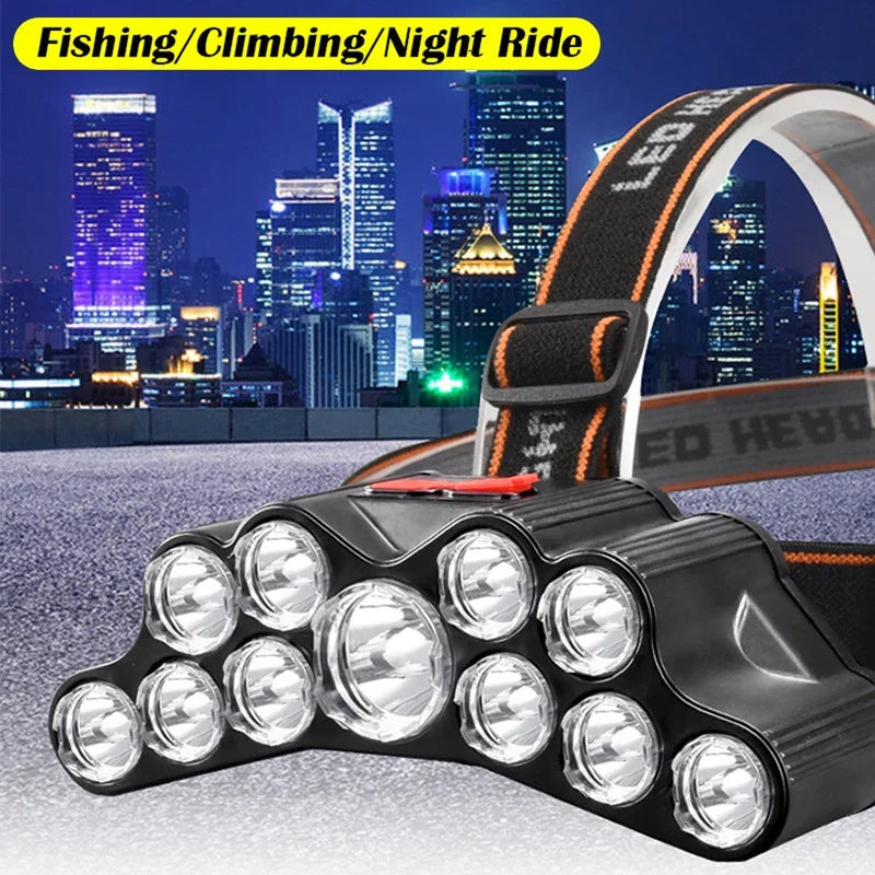 Rechargeable LED Headlamp with Built-in Battery