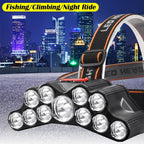Rechargeable LED Headlamp with Built-in Battery