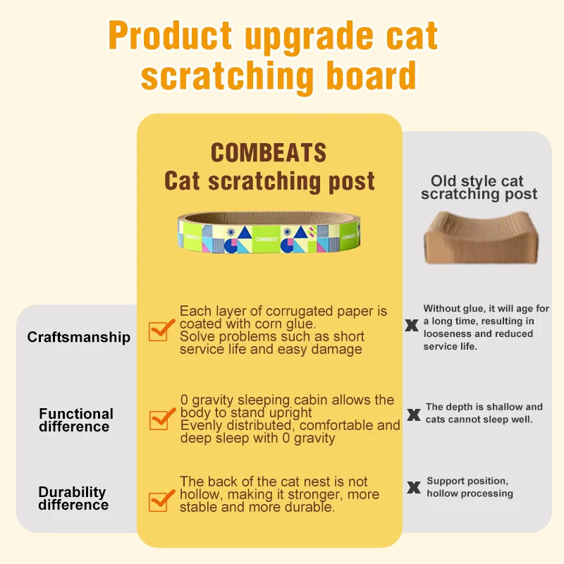 Multifunctional Corrugated Cat Scratching Board Nest and Claw Toy