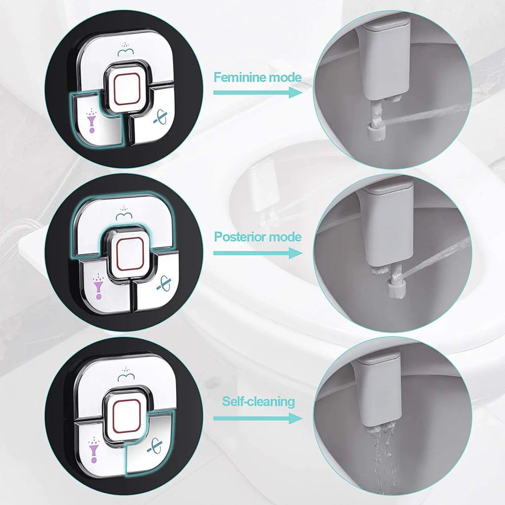 Ultra-Thin Non-Electric Bidet Toilet Seat Attachment with Dual Nozzles