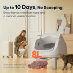 Open Top Automatic Self Cleaning Cat Litter Box