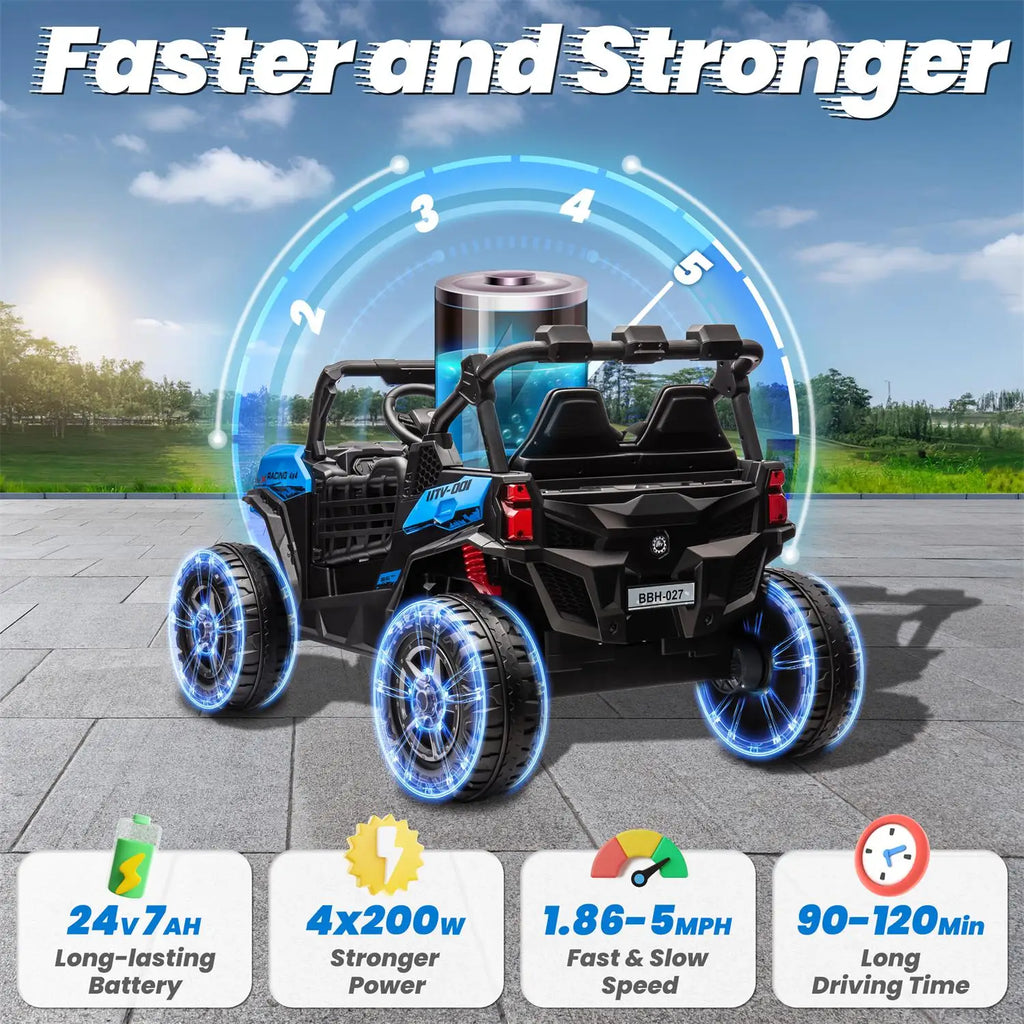 Kids 4WD Ride on UTV Electric Toy Car 027