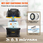 Portable Wet and Dry Vacuum Cleaner with Blower Function 1200W