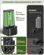 Portable Camping Shower with Rechargeable Pump and 5-Gallon Water Jug
