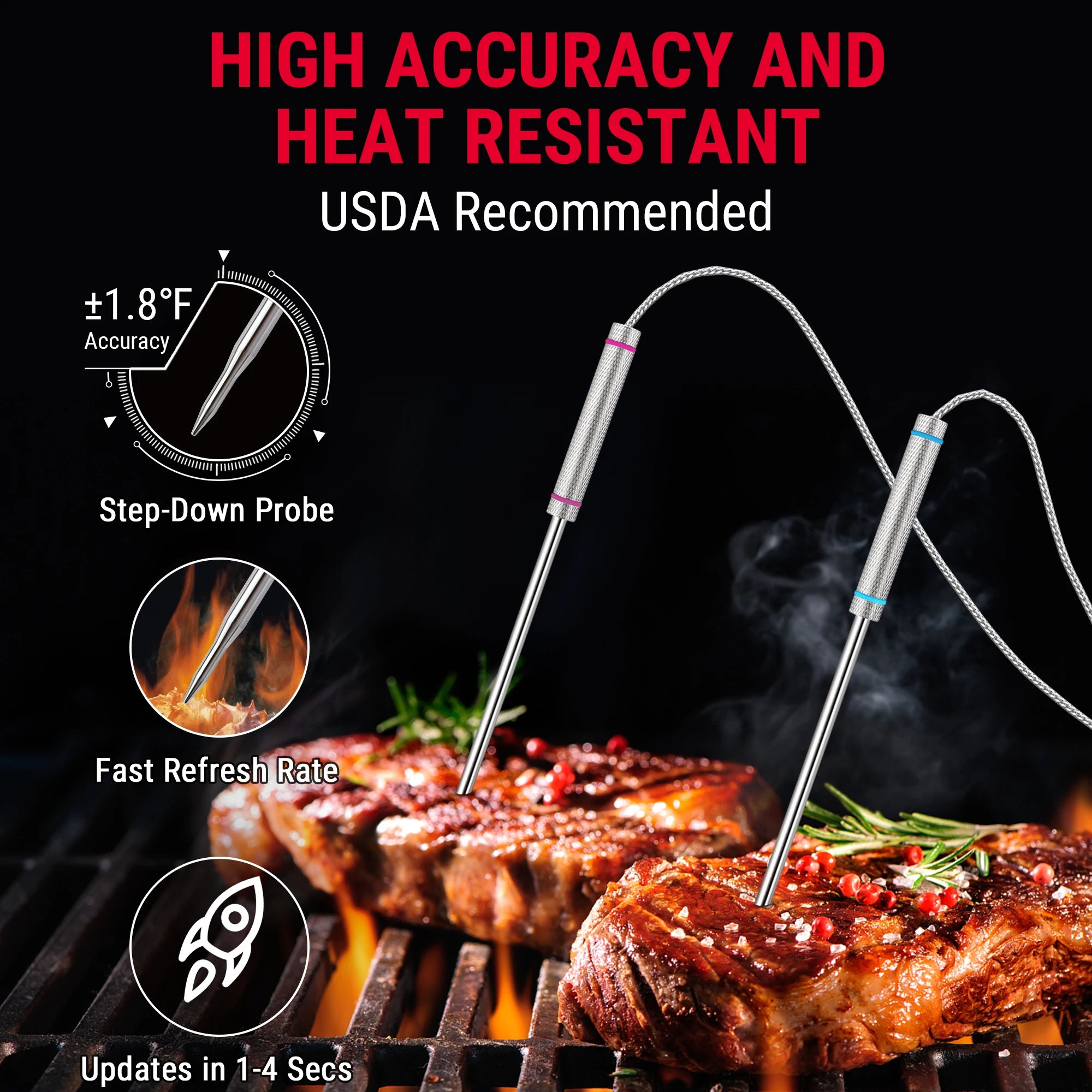 Digital Wireless Barbecue Meat Thermometer with 4 Probes TP829C
