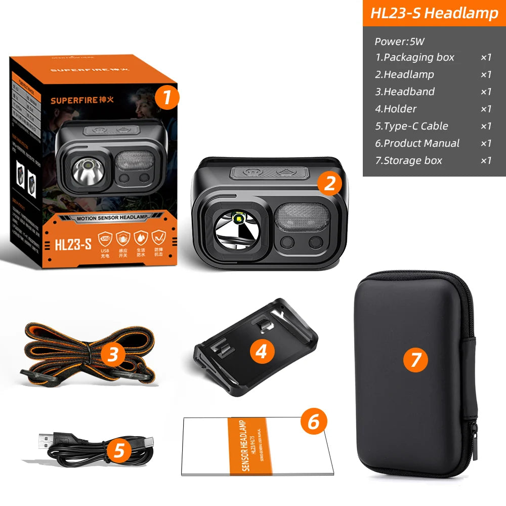Rechargeable LED Sensor Headlamp with Red Light and USB-C Charging