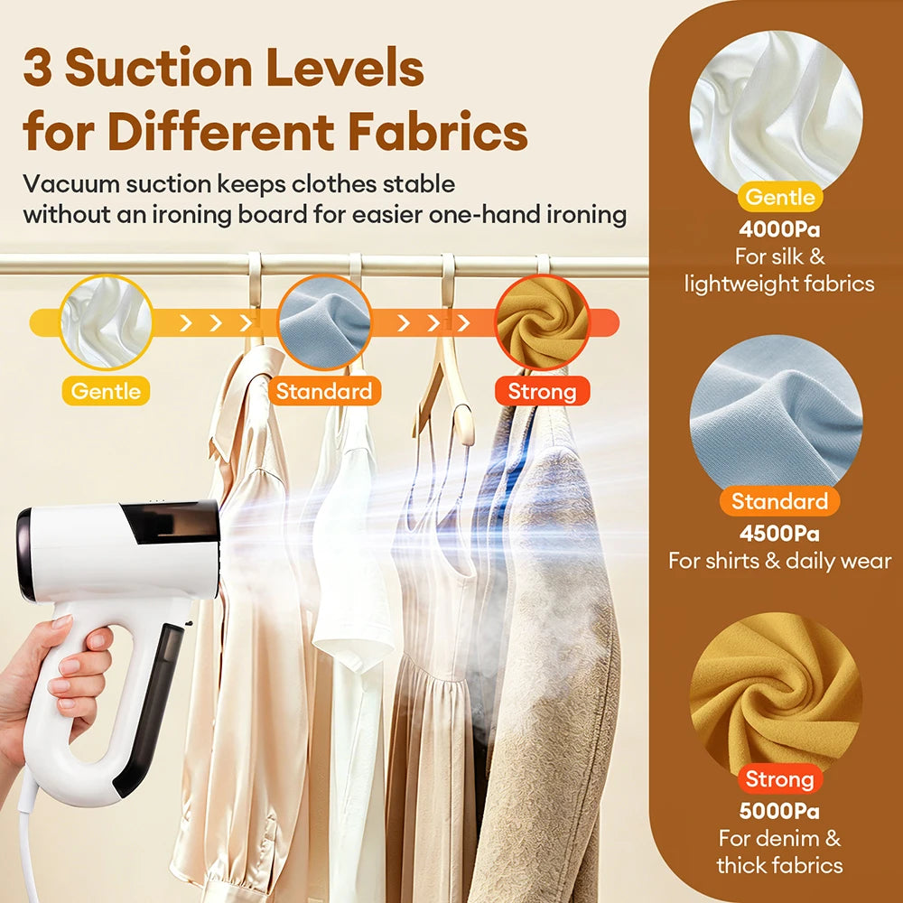 Portable Handheld Garment Steamer and Steam Iron with Fast Heating