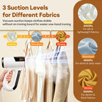 Portable Handheld Garment Steamer and Steam Iron with Fast Heating