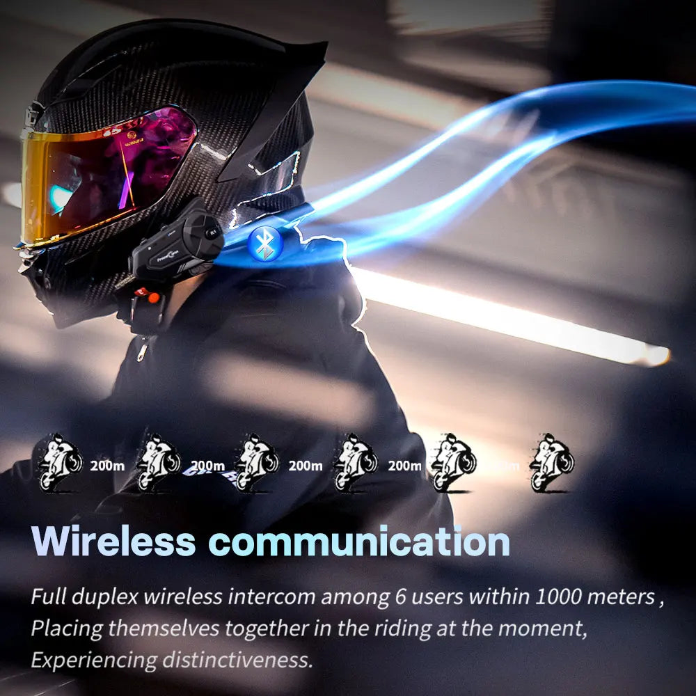 Motorcycle Helmet Bluetooth Intercom and 1080P Dash Cam Headset