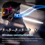 Motorcycle Helmet Bluetooth Intercom and 1080P Dash Cam Headset