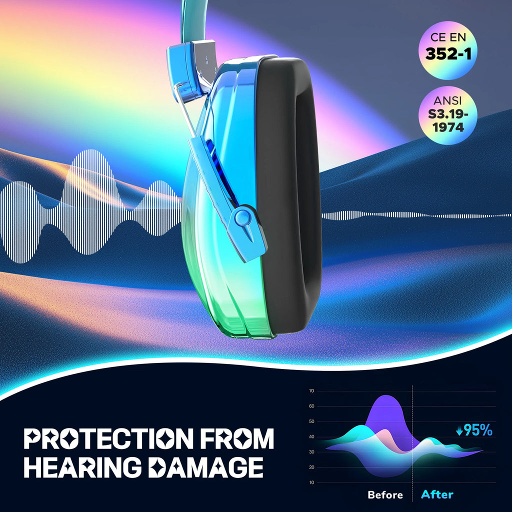 Electronic Shooting Hearing Protection and Noise Reduction Active Earmuffs